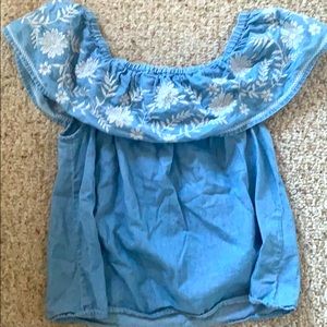 forever 21 off the shoulder top